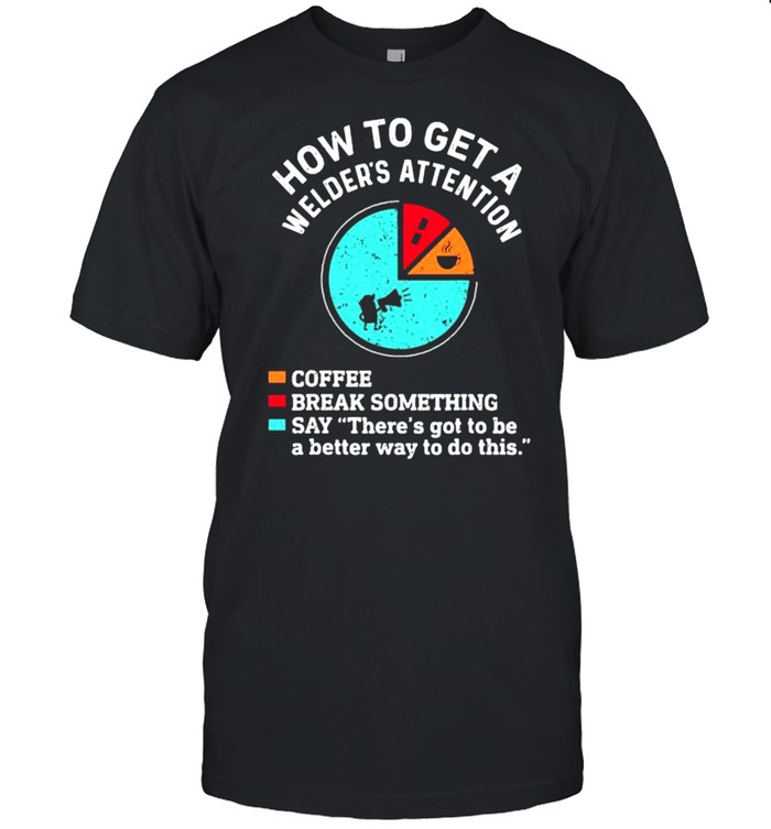 How to get a welders attention coffee break something shirt